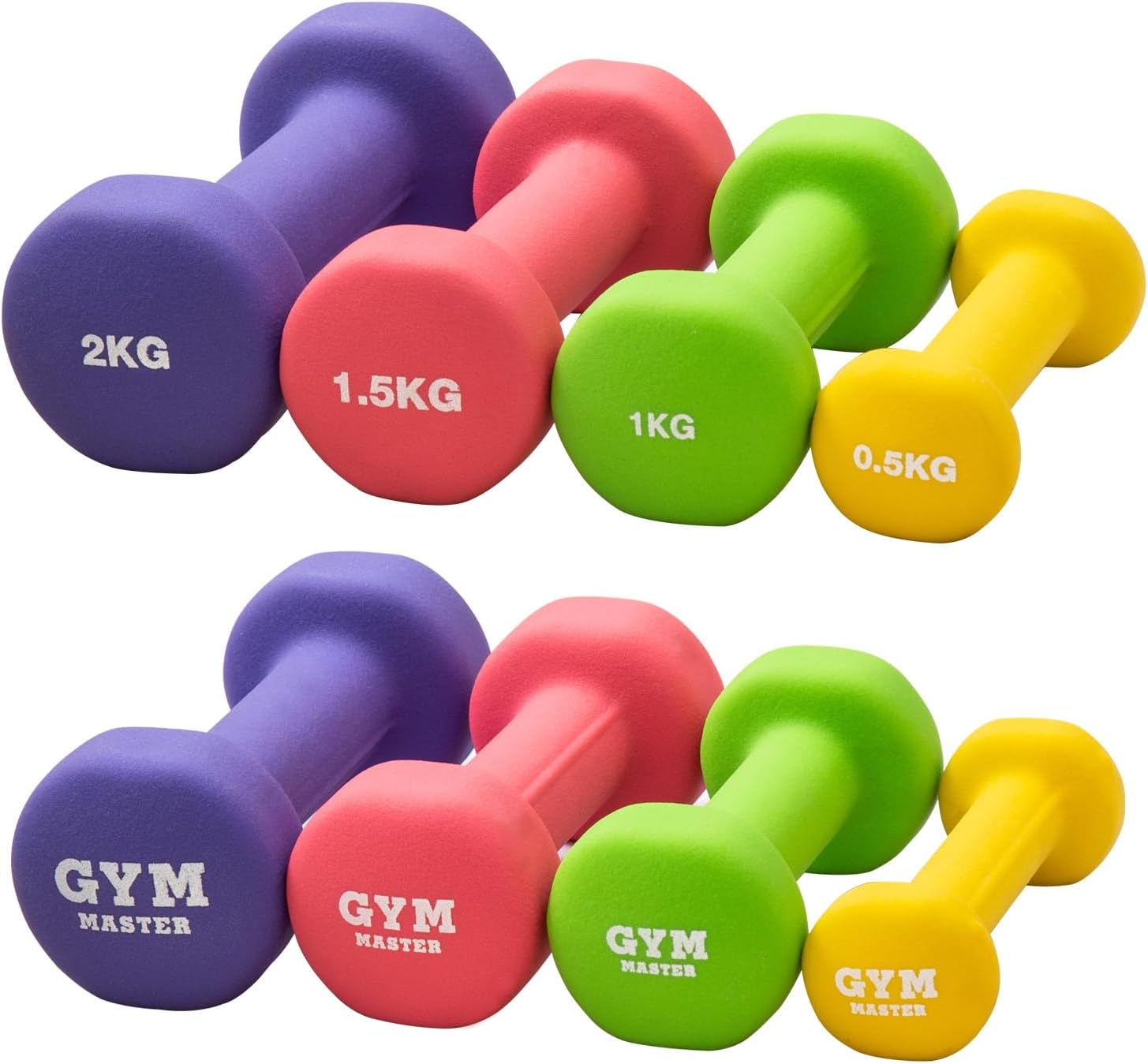Gym Master 10kg Neoprene Hand Weight Set With Carry Case