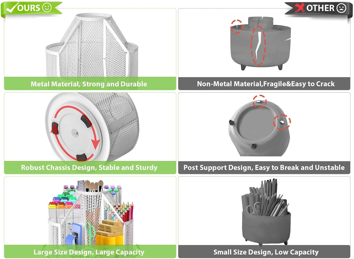 RURYEURT Rotating Pen Holder 5-Compartment Mesh Desk Organizer Pear White