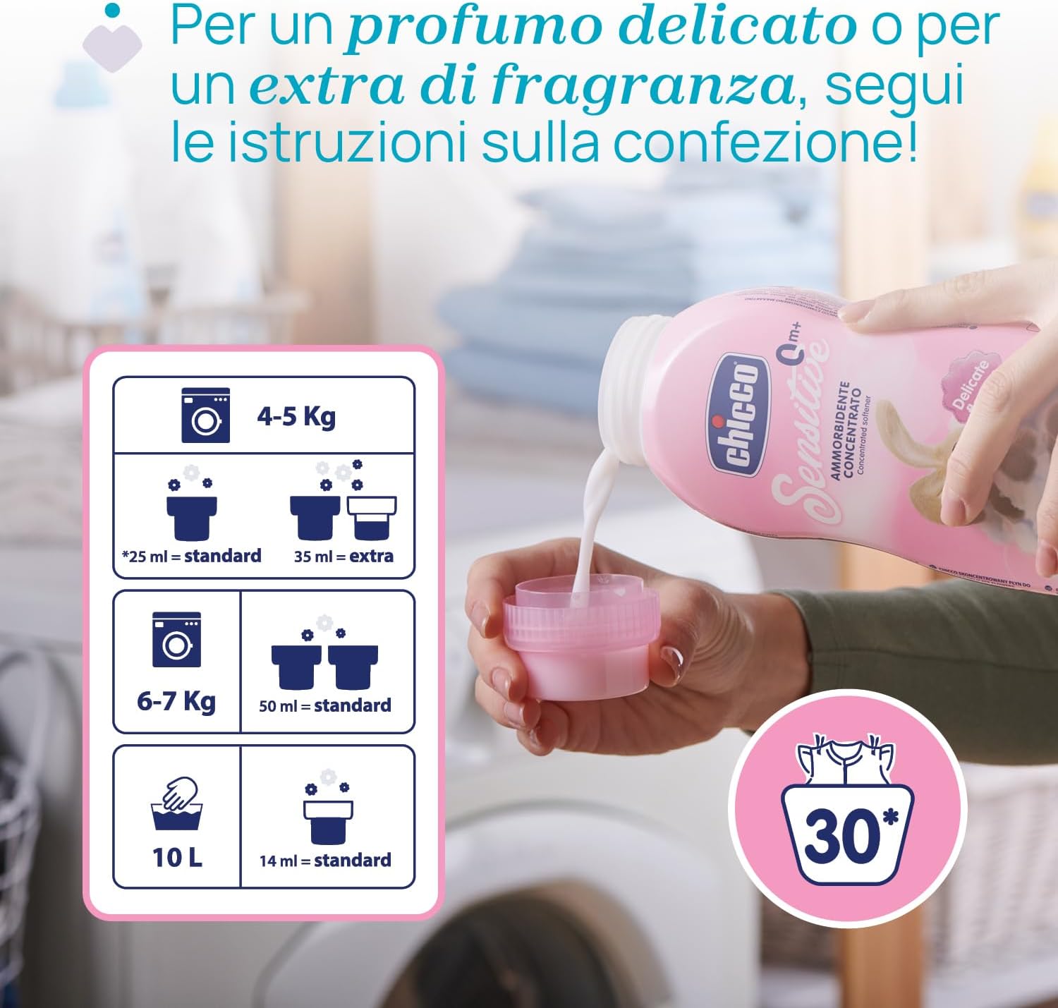 Chicco Concentrated Fabric Softener Delicate Flowers 750ml Sensitive Hypoallergenic