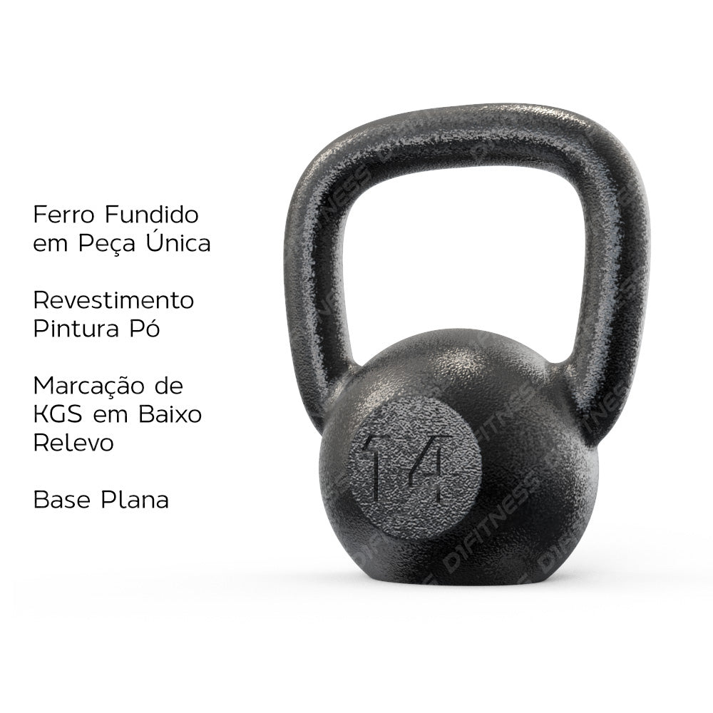 EchoCross IronCast Iron Kettlebell 4kg to 32kg Weight