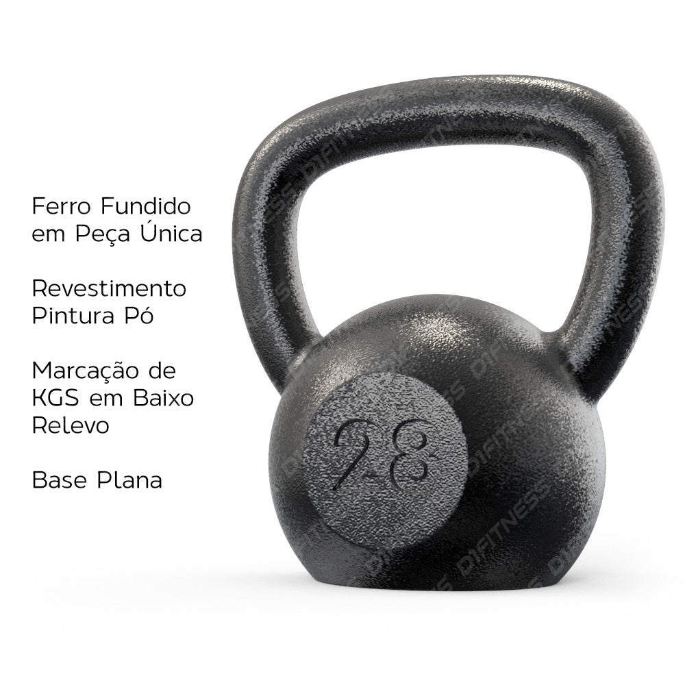 EchoCross IronCast Iron Kettlebell 4kg to 32kg Weight