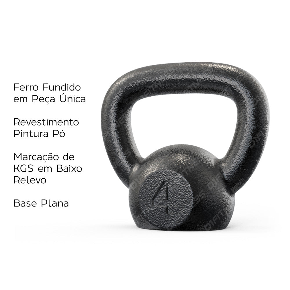 EchoCross IronCast Iron Kettlebell 4kg to 32kg Weight