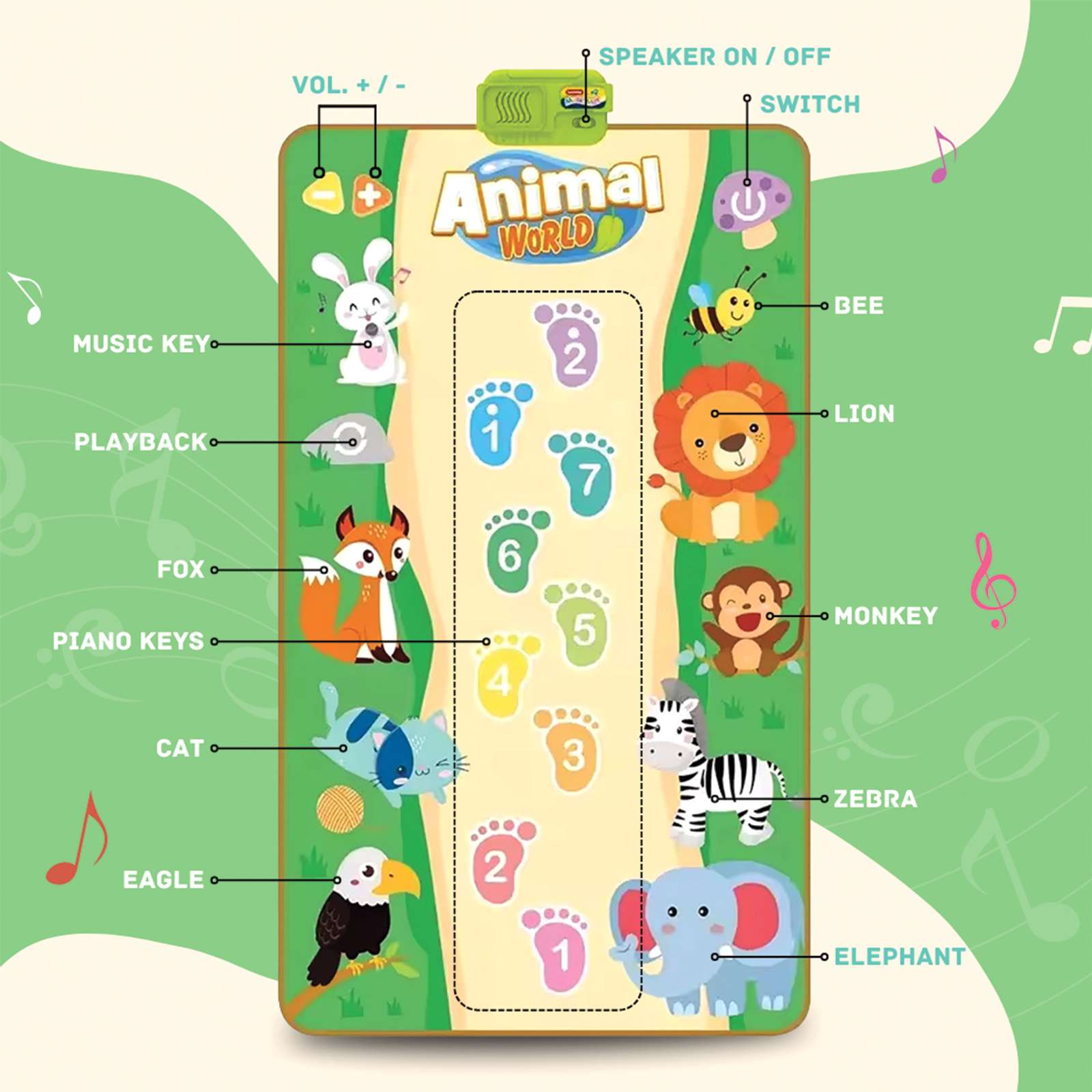 https://rukminim2.flixcart.com/image/1600/1600/xif0q/musical-toy/i/u/x/baby-piano-mat-with-animal-world-footstep-design-musical-keys-original-imah5hrzdc2bpu5b.jpeg?q=60