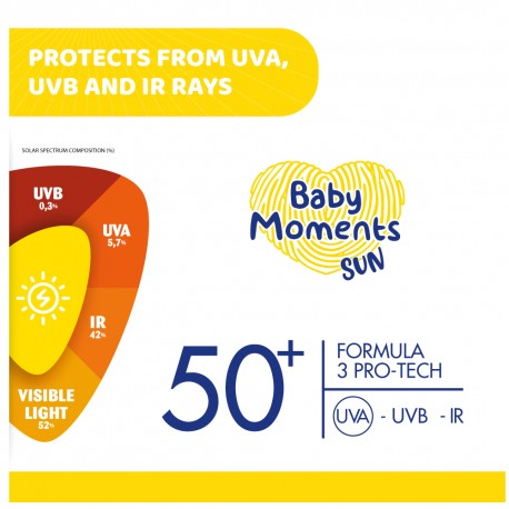Chicco Baby Moments SPF50+ Sun Spray 150ml