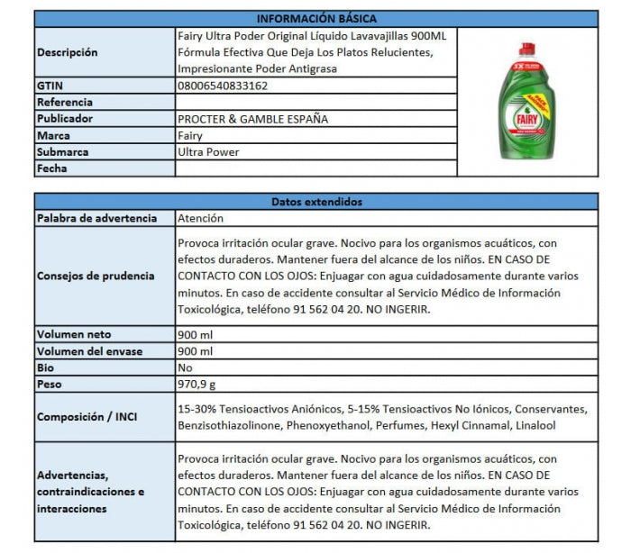 Fairy Ultra Poder Concentrated Dishwashing Liquid 900ml Effective Formula