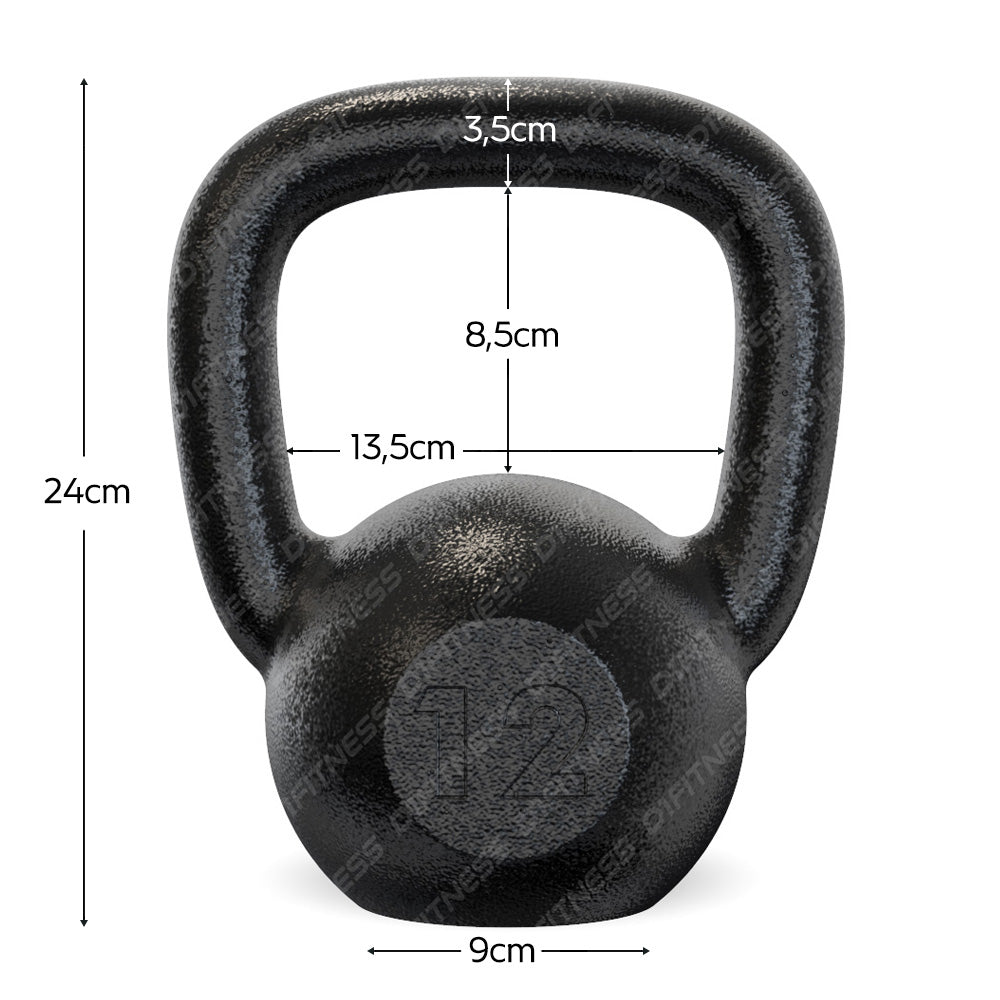 EchoCross IronCast Iron Kettlebell 4kg to 32kg Weight