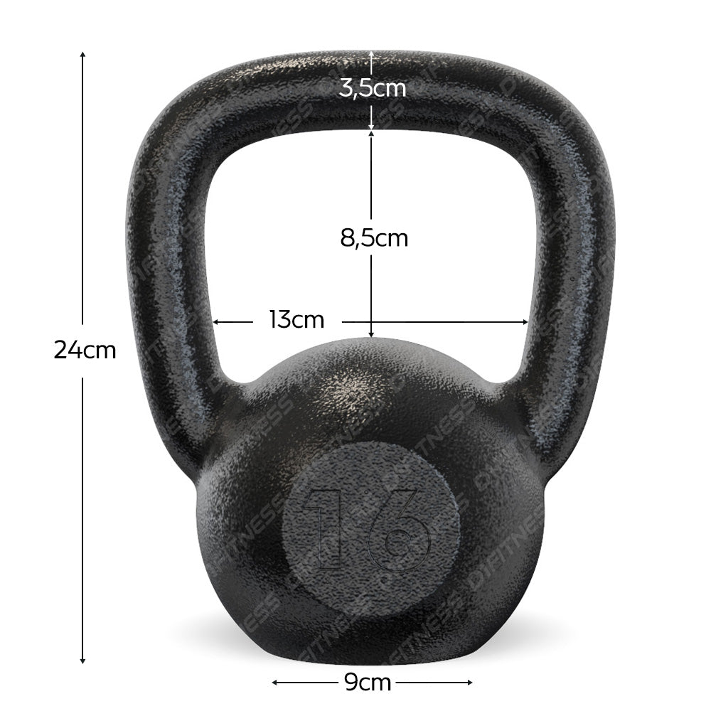 EchoCross IronCast Iron Kettlebell 4kg to 32kg Weight