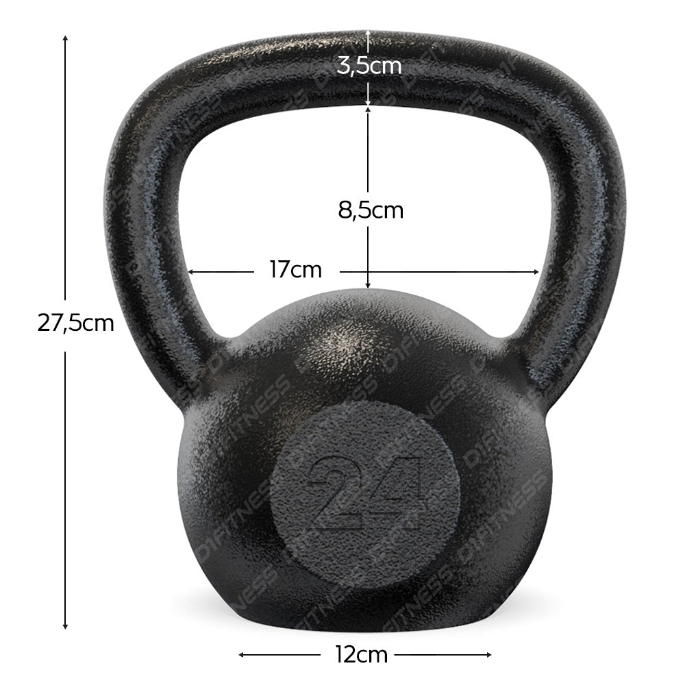 EchoCross IronCast Iron Kettlebell 4kg to 32kg Weight