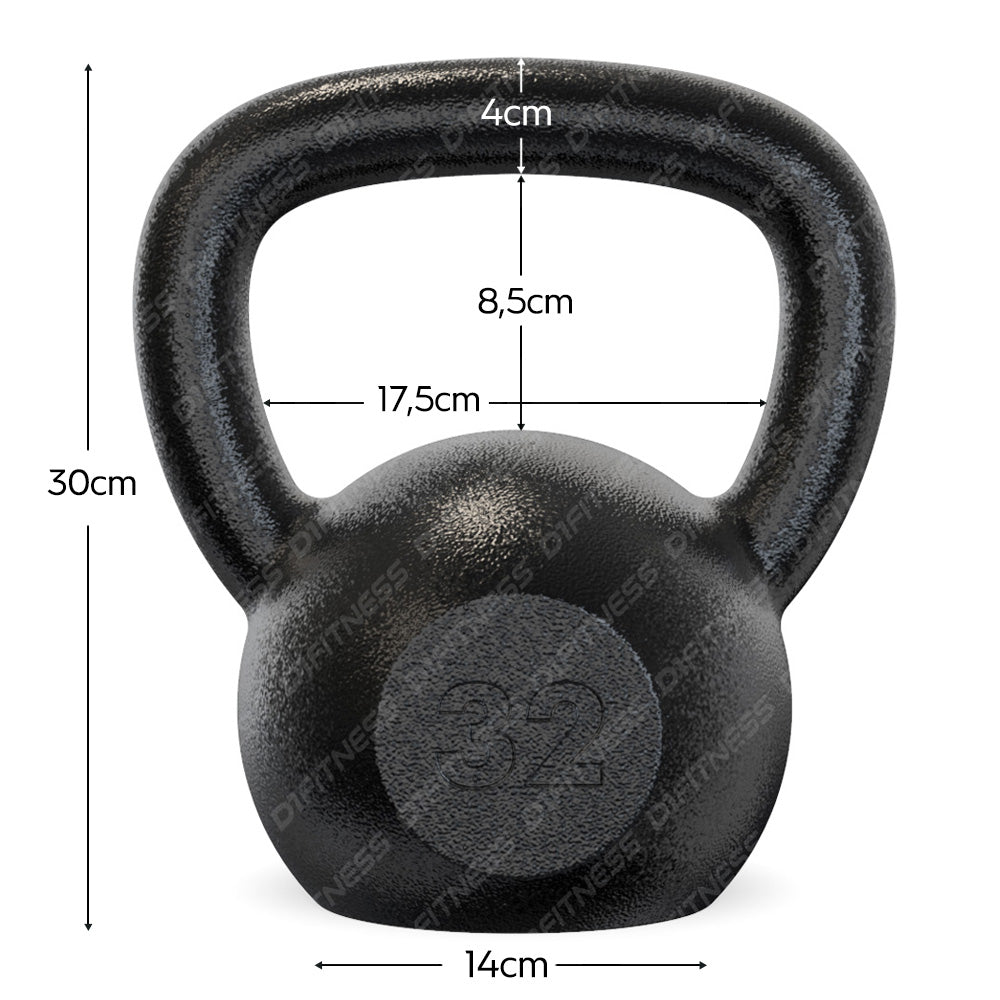 EchoCross IronCast Iron Kettlebell 4kg to 32kg Weight